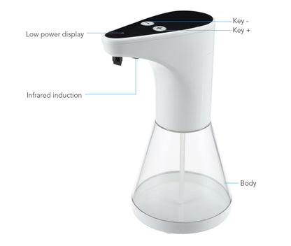 Automatic sensor soap dispenser